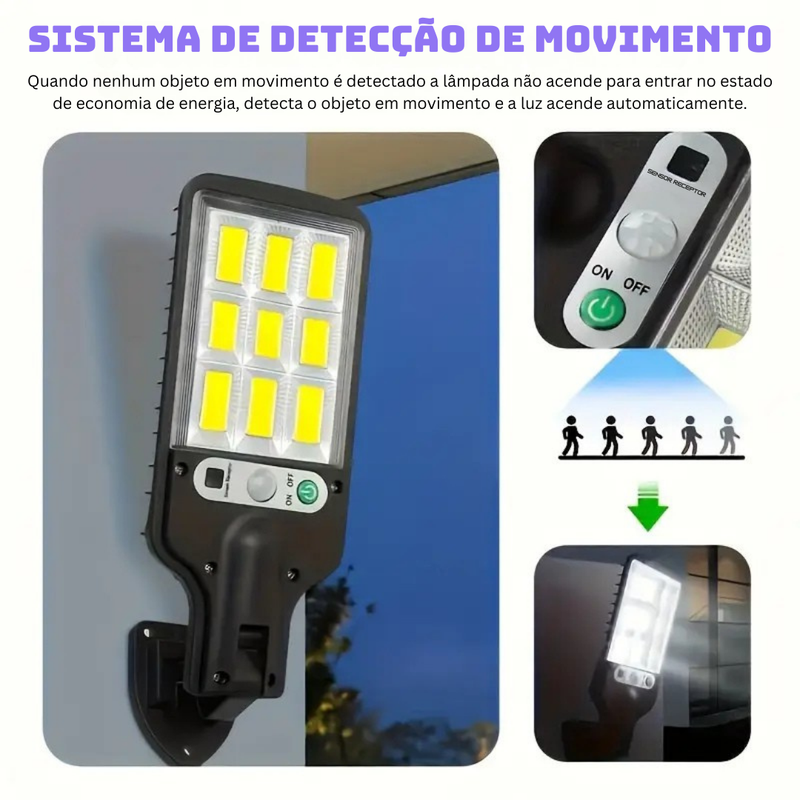 [Leve 3 Pague 2] Refletor Solar EcoLight Máxima Economia Até 70% de Energia + BRINDE: 1 Lanterna Multifuncional 5 em 1